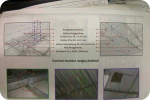 SAR DESIGN BUILD - BMT Ancol